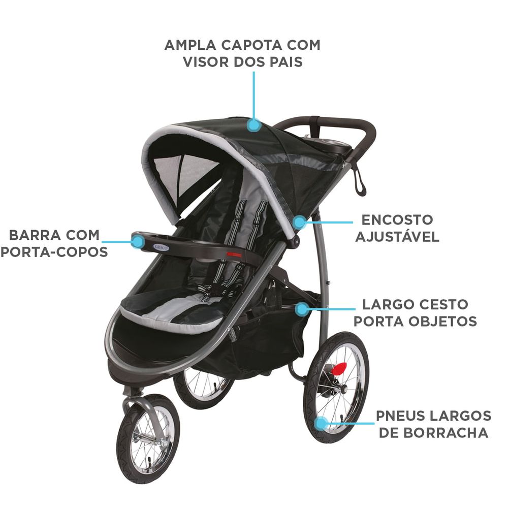 Carrinho de Bebê Passeio 3 Rodas Esportivo FastAction Graco - Drogaria ...